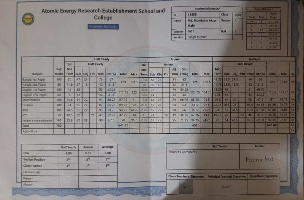 1766635408149149471430981227606 - Lokman Hakim