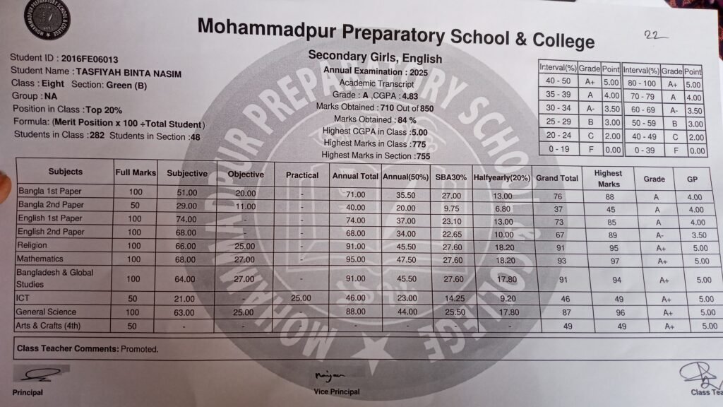 20251224_195847 - Md. Nasim Uddin