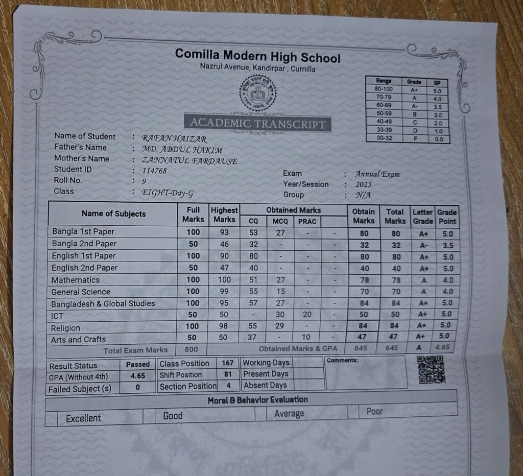 599949444_122151785192868571_7589884222457776499_n (1) - Md Sazid Hasan