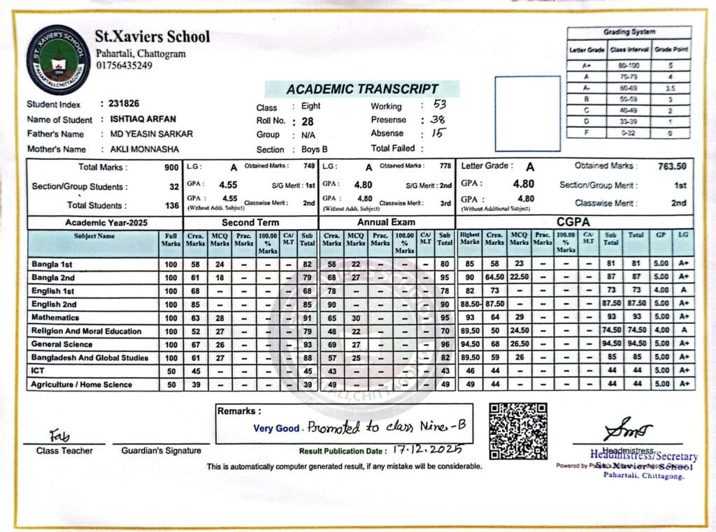 CamScanner 12-17-2025 12.10 - Ishtiaq Arfan
