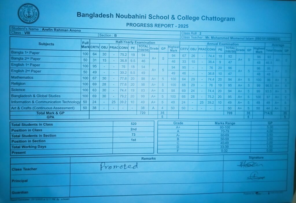 IMG20251224203404 - Dg G