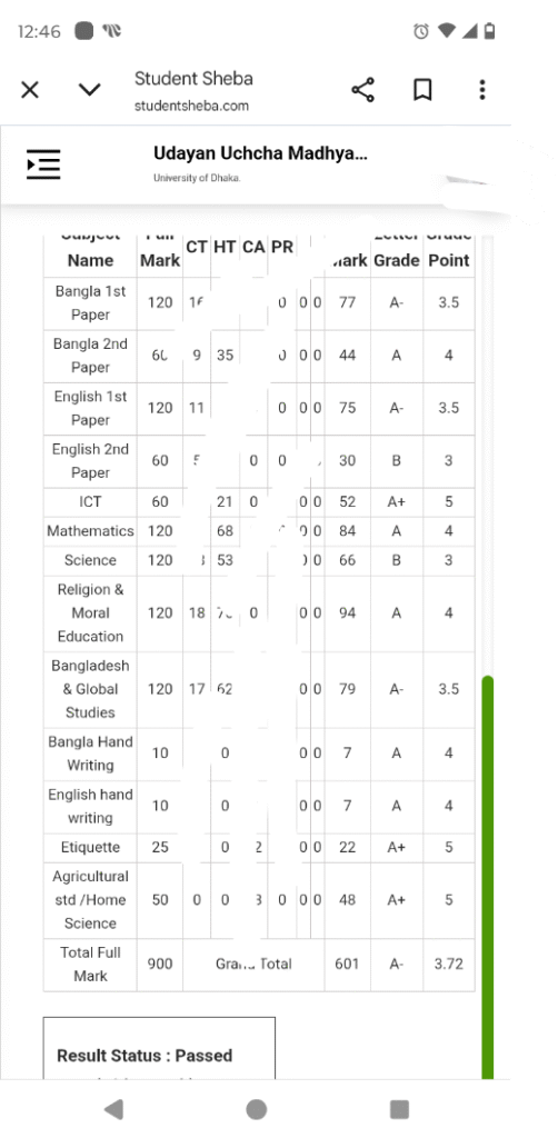 IMG_162904_251225_1766658588195 - Nabanita Chowdhury