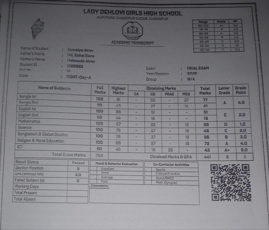 IMG_20251223_200939 - Sumi Begum