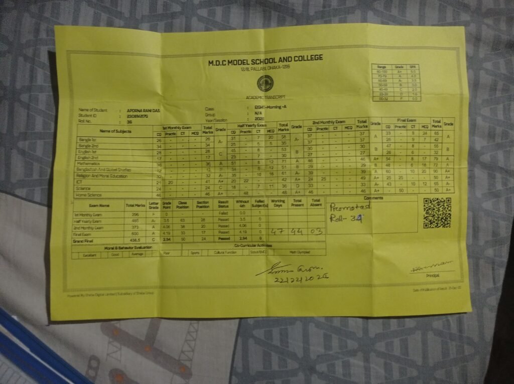 IMG_20251224_200417 - Akash Das