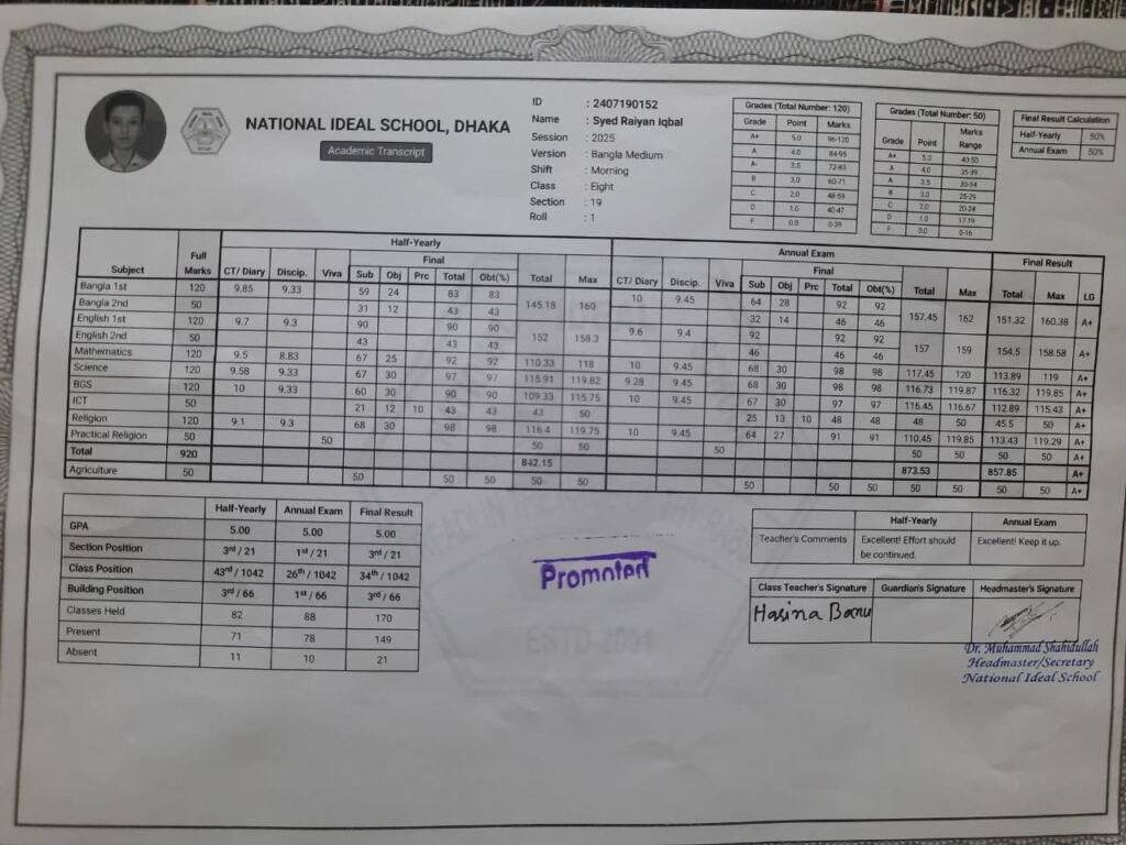 WhatsApp Image 2025-12-21 at 1.04.32 PM - Raiyan