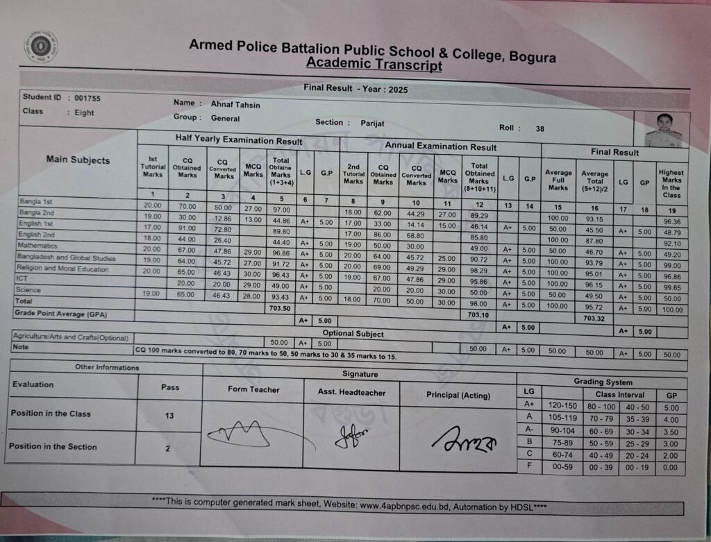 inbound5087689795376557378 - Ahnaf Tahsin